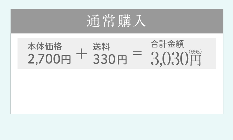 通常購入について
